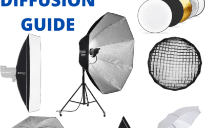 The ultimate guide to softboxes, diffusion.