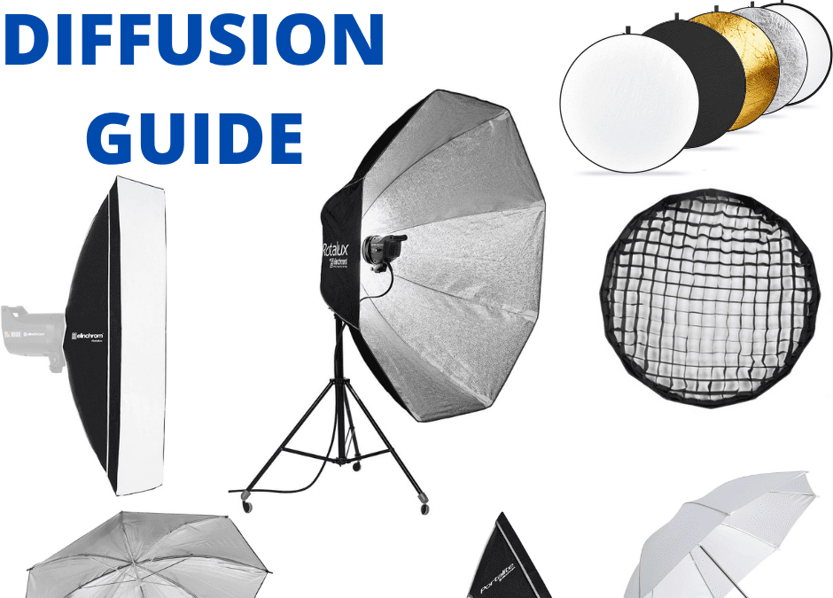 The ultimate guide to softboxes, diffusion.